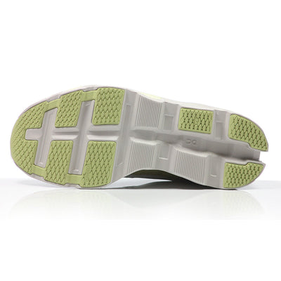 On CloudMonster 2 Women's Running Shoe